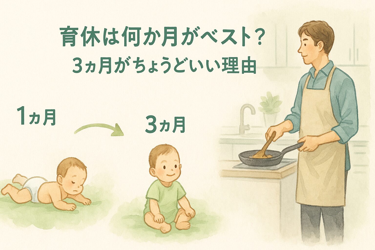 ikukyuu-nankagetu-best